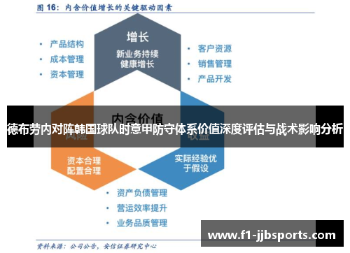 德布劳内对阵韩国球队时意甲防守体系价值深度评估与战术影响分析