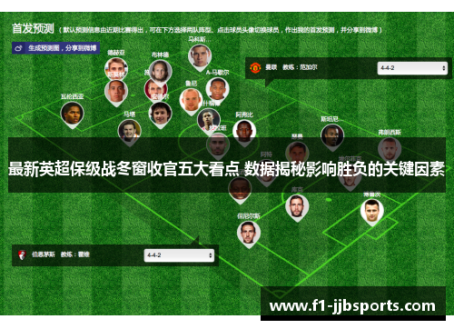 最新英超保级战冬窗收官五大看点 数据揭秘影响胜负的关键因素
