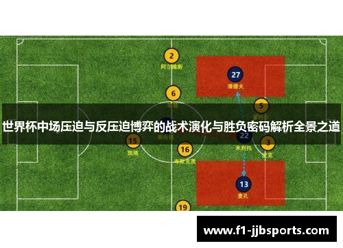 世界杯中场压迫与反压迫博弈的战术演化与胜负密码解析全景之道