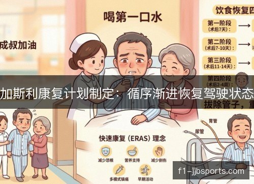 加斯利康复计划制定：循序渐进恢复驾驶状态